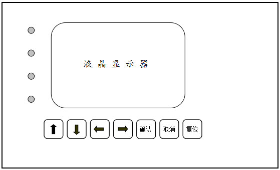 小電流接地選線裝置