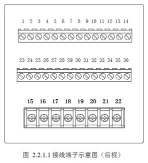 三相智能監(jiān)控電力儀表